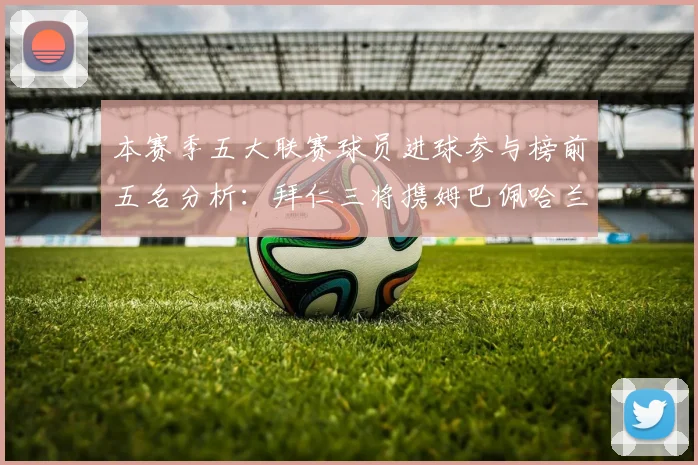 本赛季五大联赛球员进球参与榜前五名分析:拜仁三将携姆巴佩哈兰德争辉